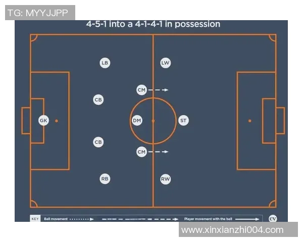 杭州足球队整体压制战术解析与实战应用探讨 杭州足球队整体压制战术解析与实战应用探讨