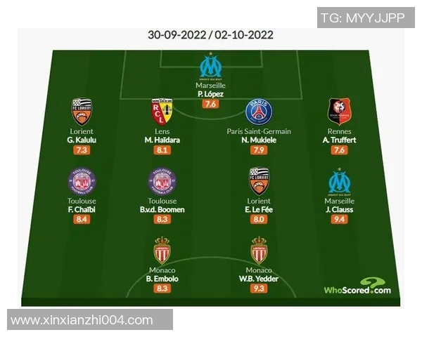 图鲁兹与马赛的激烈对决分析及双方战术解析