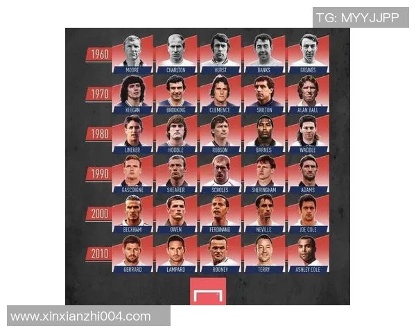 桑乔的足球旅程:从天才少年到世界舞台的璀璨明星 桑乔的足球旅程:从天才少年到世界舞台的璀璨明星