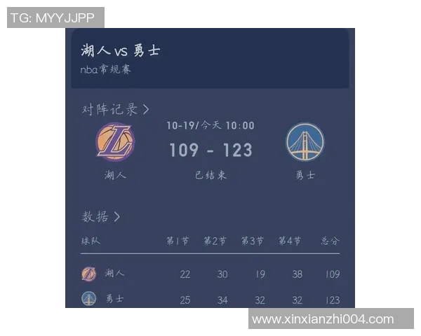 湖人勇士对决赔率分析及比赛前瞻策略分享