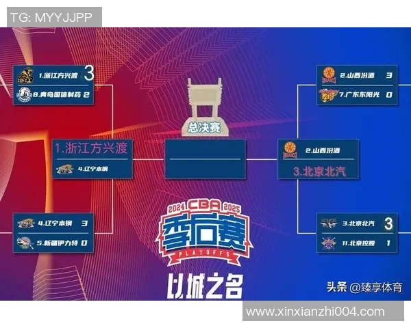 福建与广厦比赛比分预测分析及胜负趋势探讨