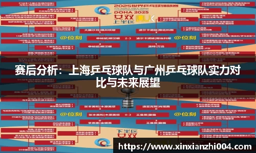 狗万体育官网